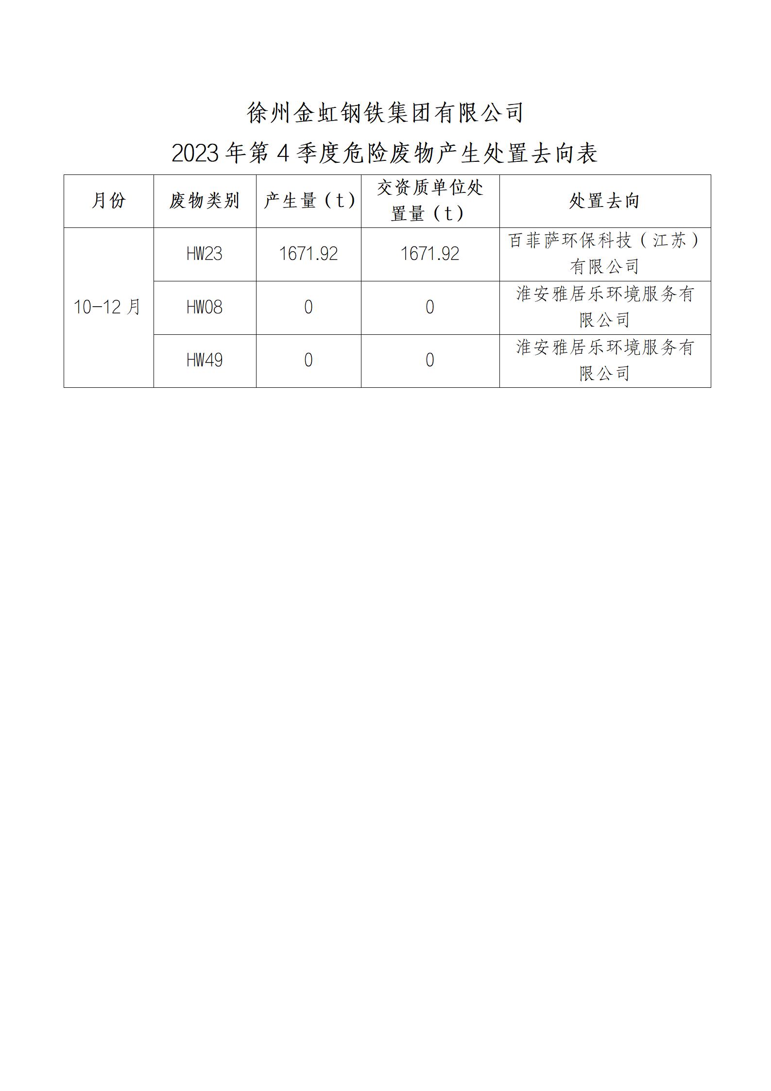 �ǿ��ۺ������������