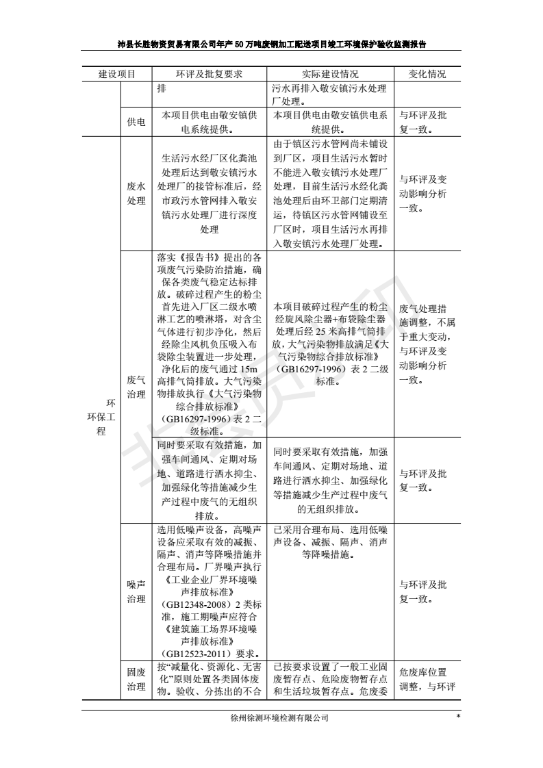 �ǿ��ۺ������������