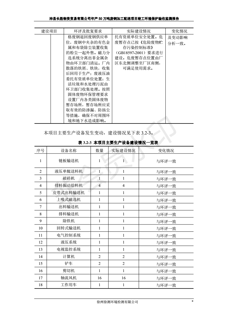 �ǿ��ۺ������������