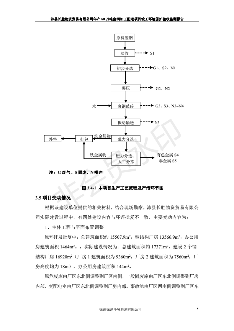 �ǿ��ۺ������������