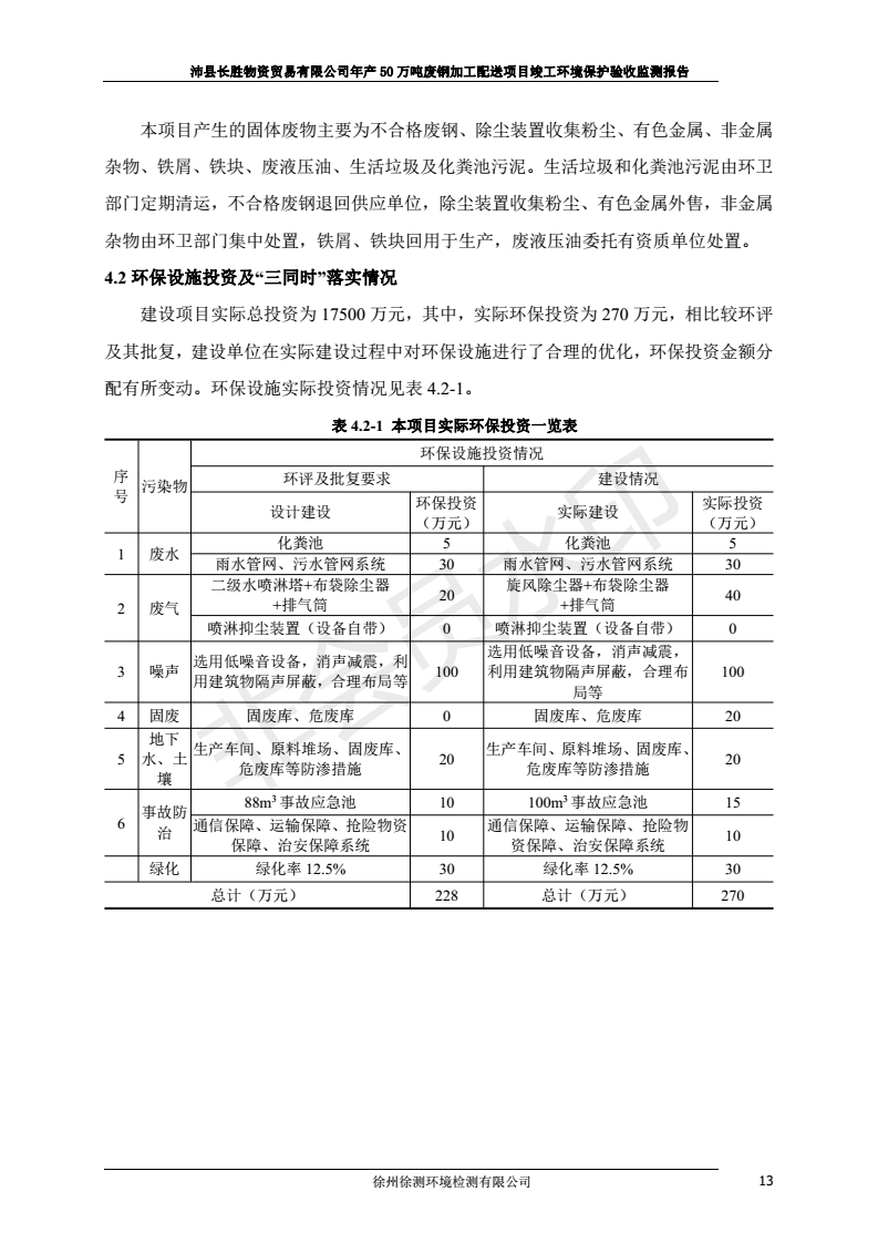 �ǿ��ۺ������������