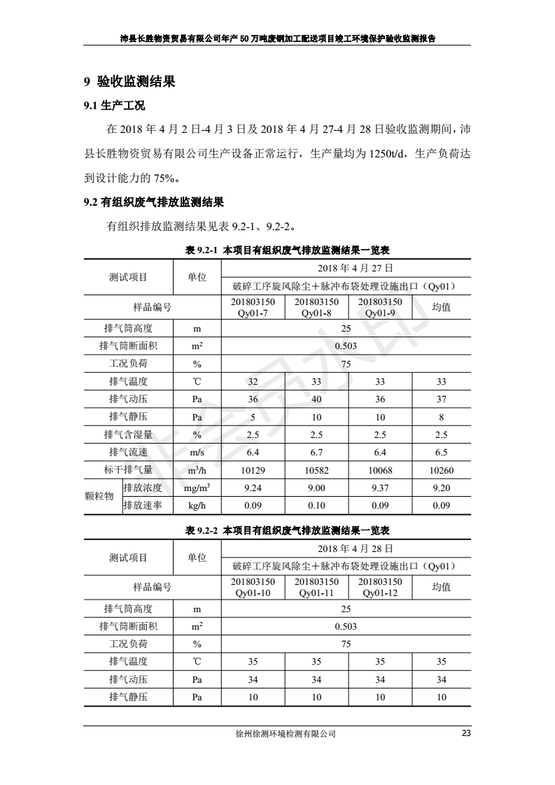 �ǿ��ۺ������������