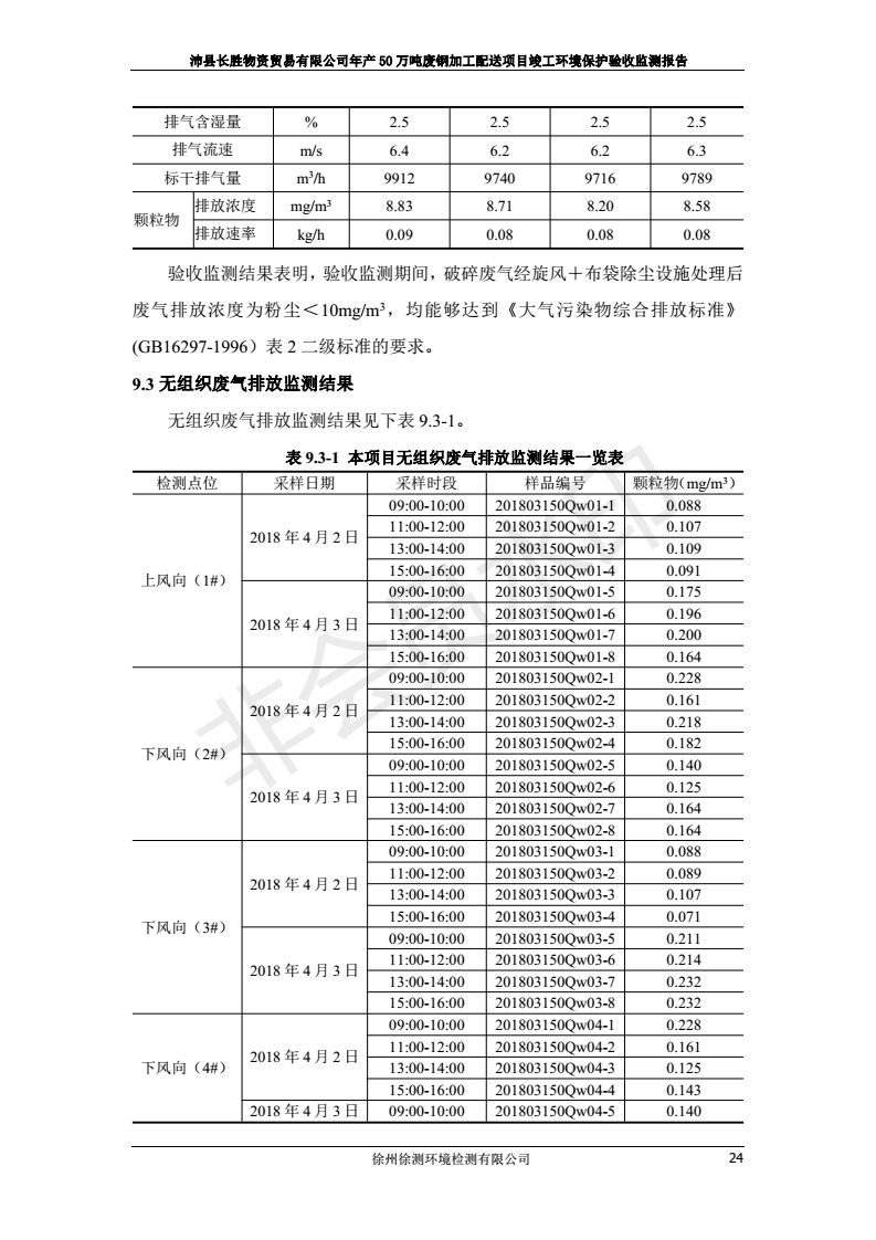 �ǿ��ۺ������������