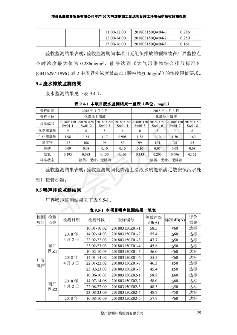 �ǿ��ۺ������������