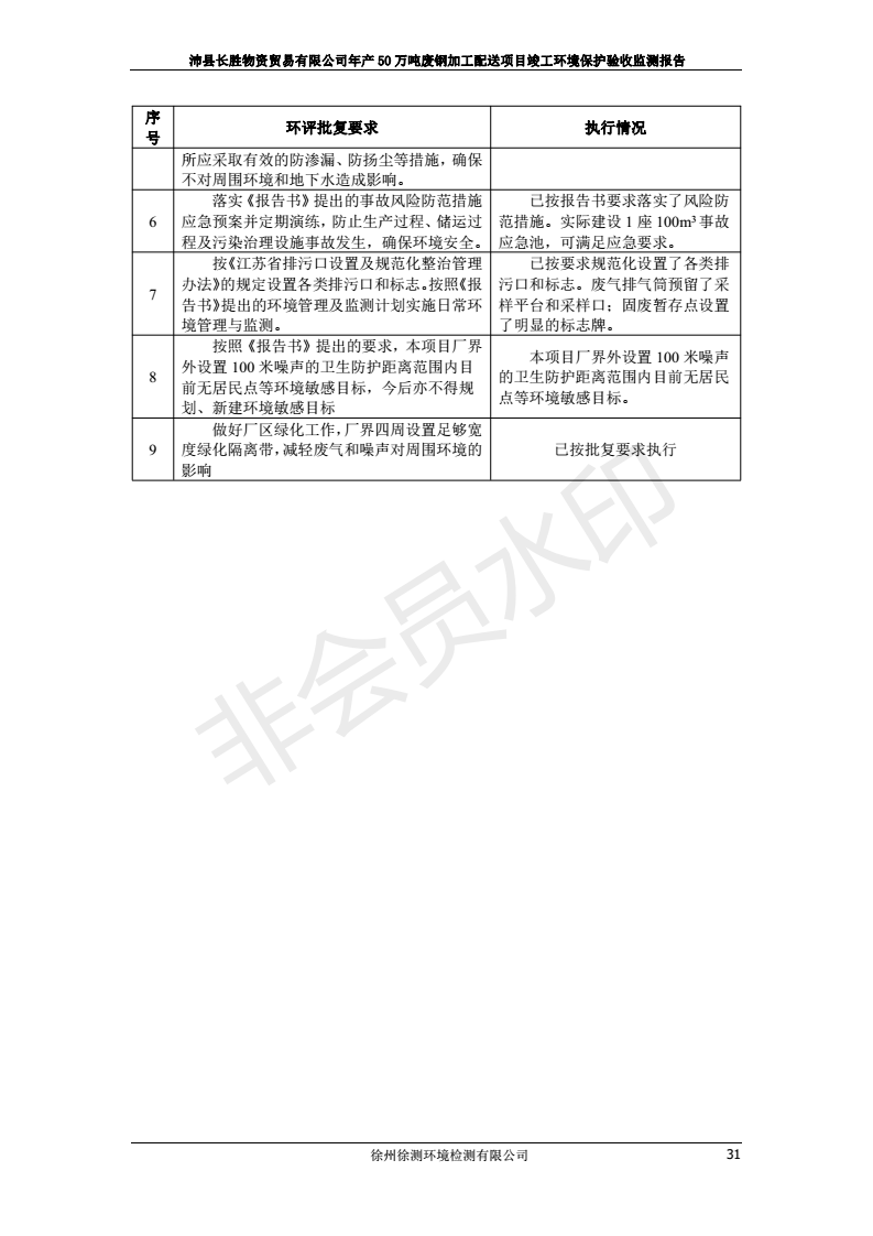 �ǿ��ۺ������������