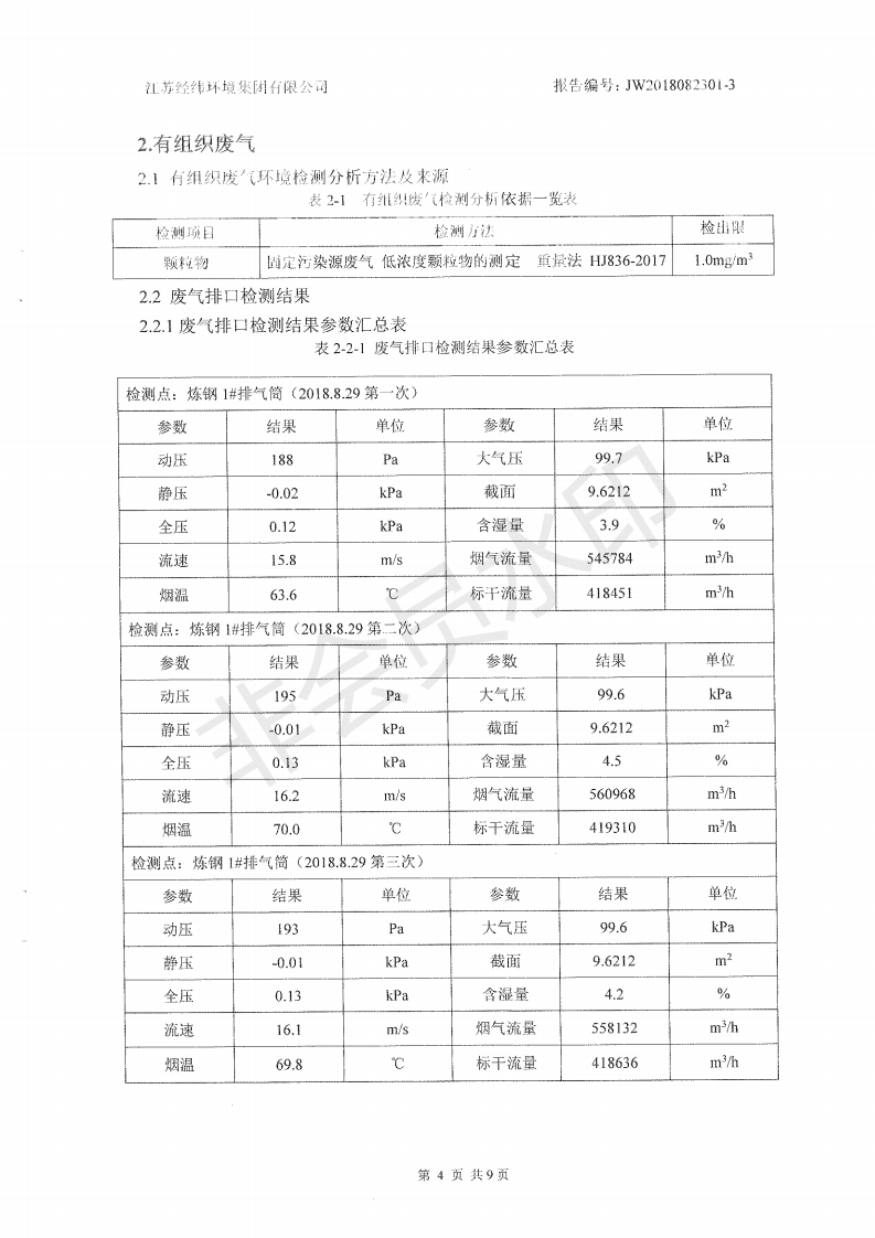 �ǿ��ۺ������������