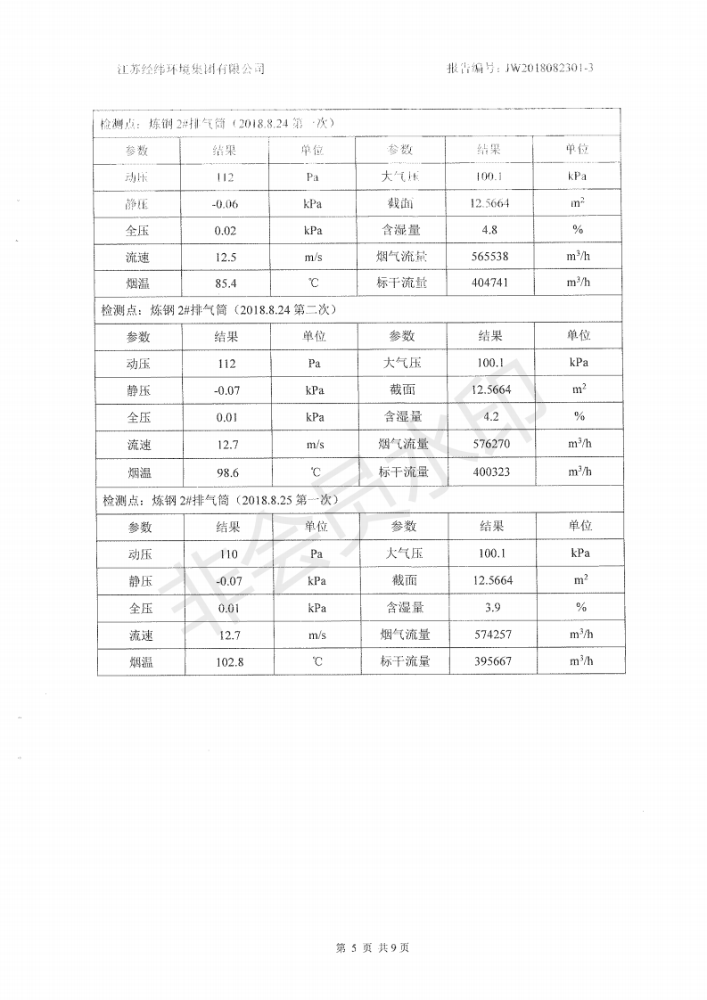 �ǿ��ۺ������������