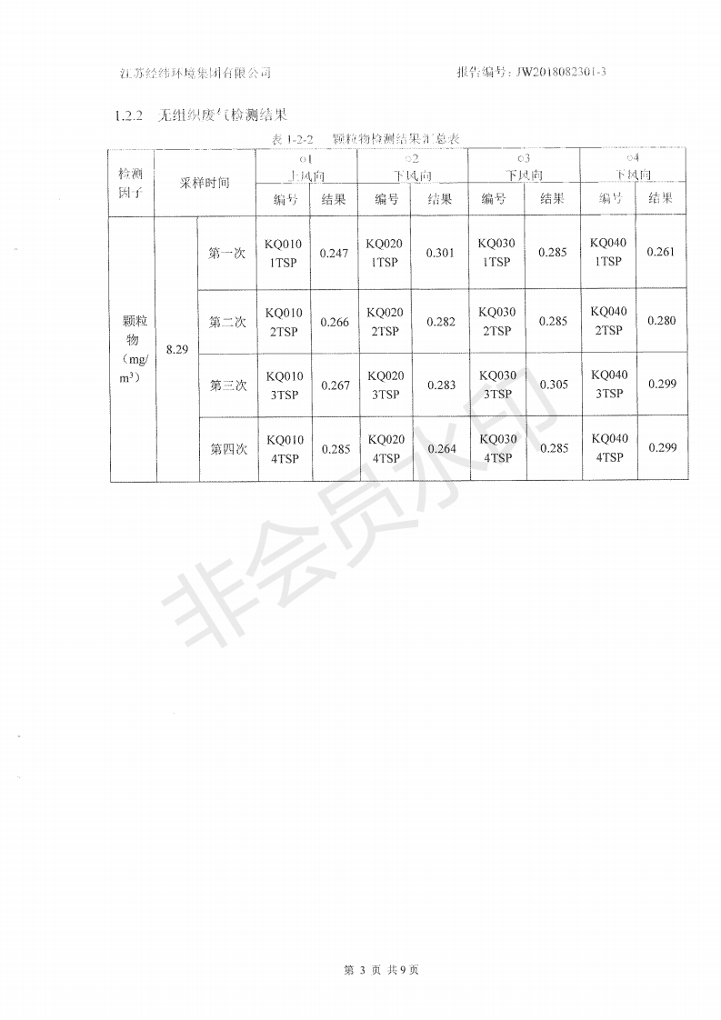 �ǿ��ۺ������������