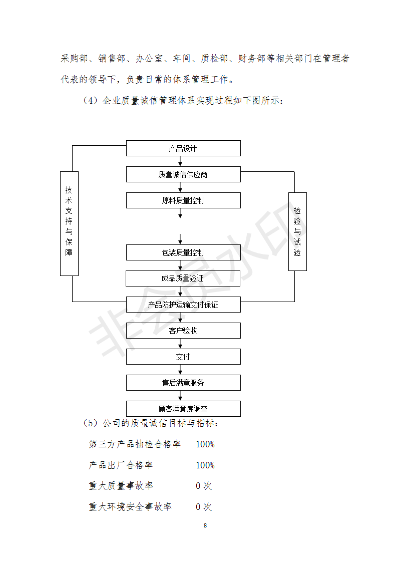 �ǿ��ۺ������������