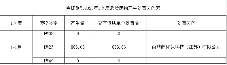 �ǿ��ۺ������������