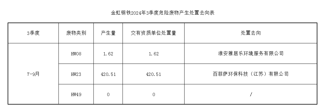 �ǿ��ۺ������������