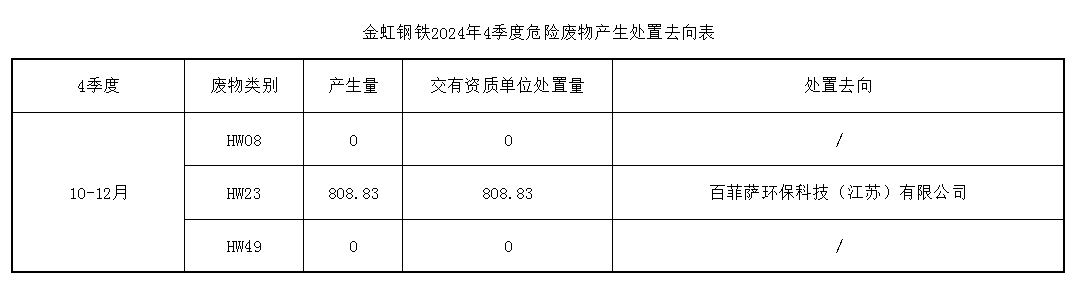 �ǿ��ۺ������������