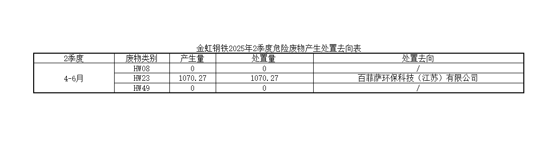 �ǿ��ۺ������������