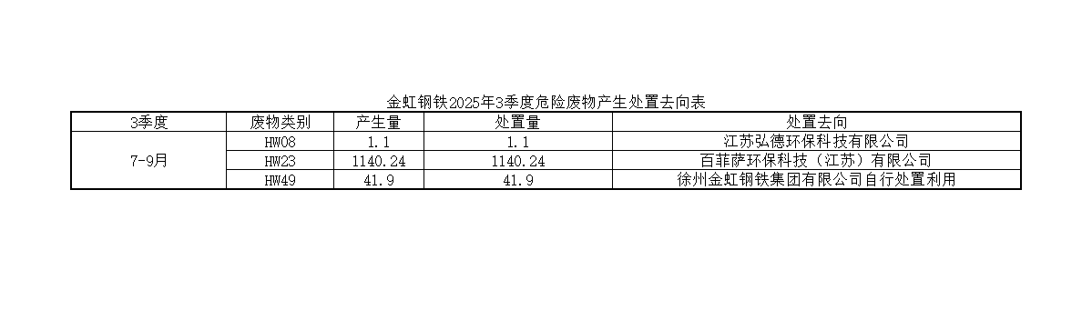 �ǿ��ۺ������������