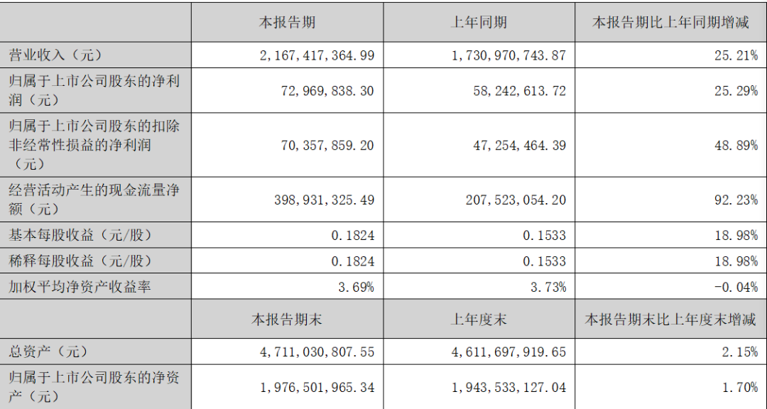 1724892418544 微信图片_20240829084130