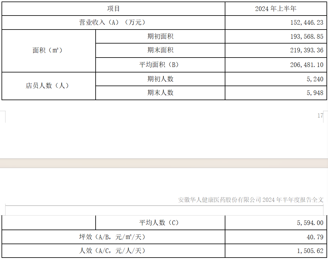 1724892488306 微信图片_20240829084254